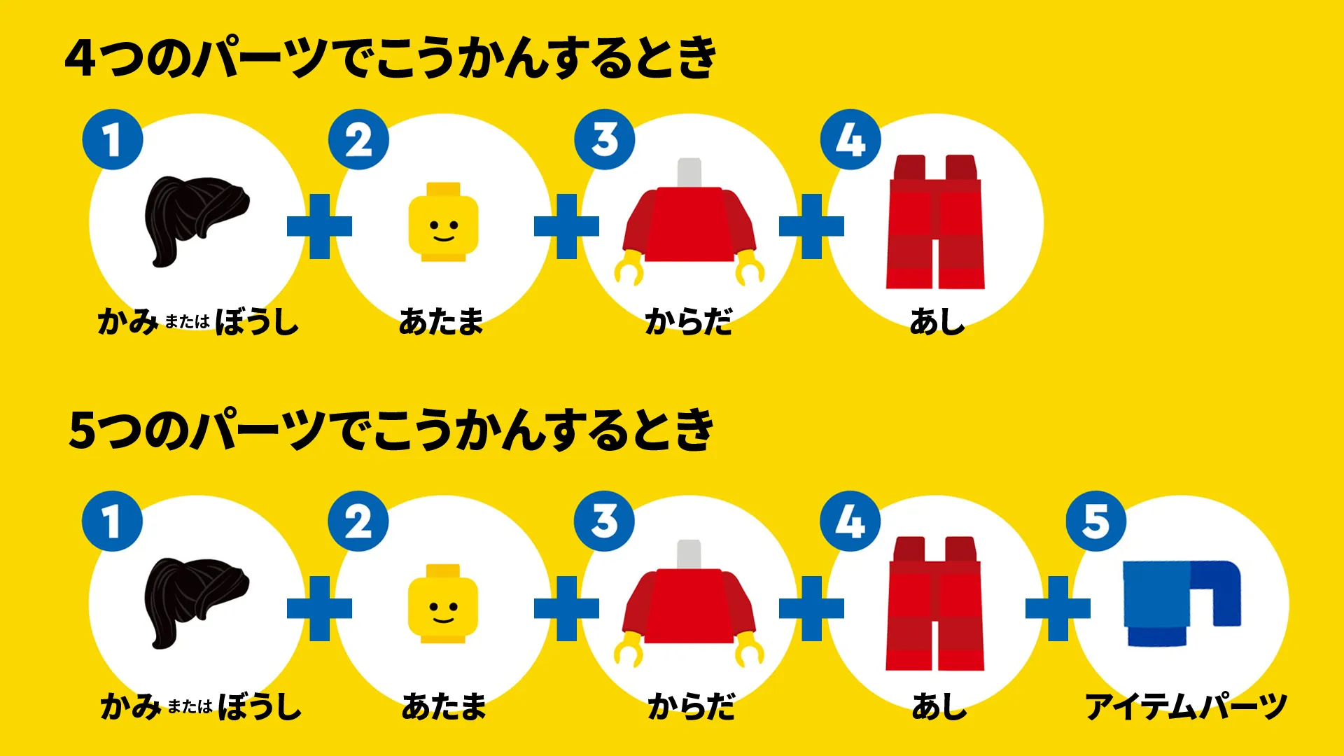 公式】ミニフィギュア・トレードルール |レゴランド・ジャパン・リゾート