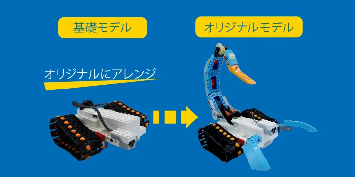 オリジナルモデル