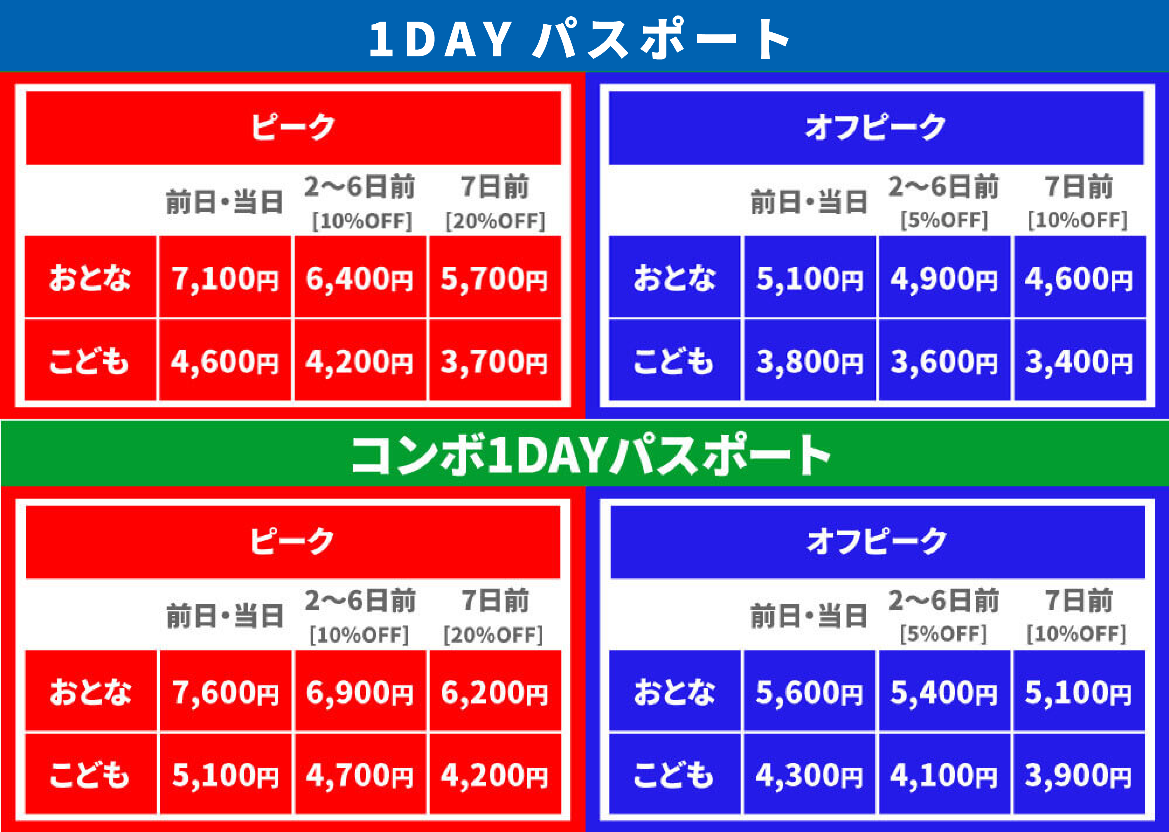 https://www.legoland.jp/media/xmbdh1e1/1day_price_chart.png