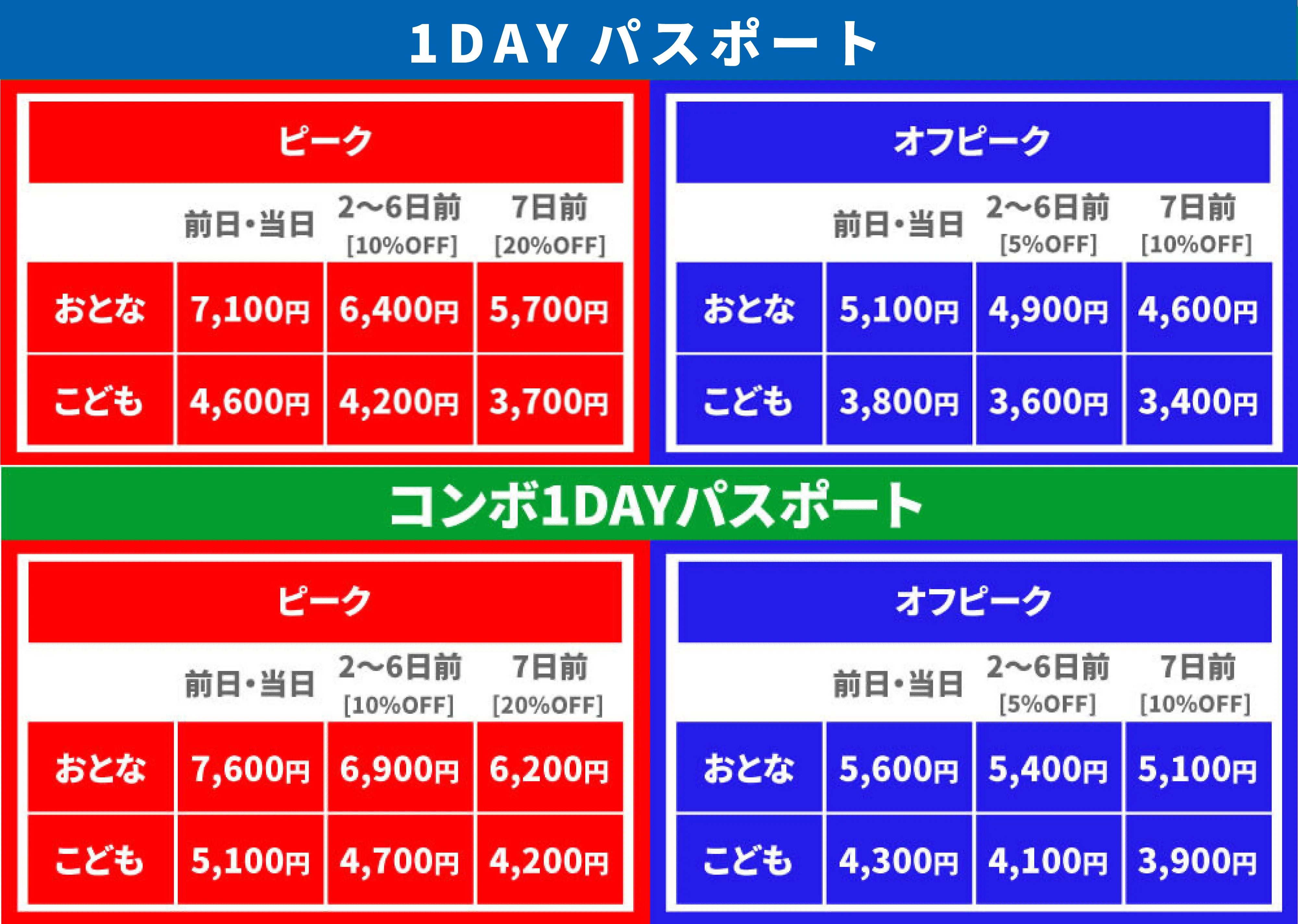 レゴランド 名古屋 チケット |